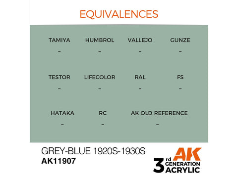 AK Interactive AIR pilkai mėlyni akriliniai lėktuvų dažai 17ml AK11907