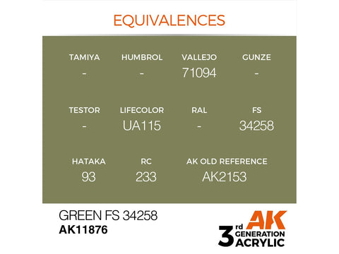 AK Interactive AIR akriliniai dažai Green FS34258 17ml AK11876