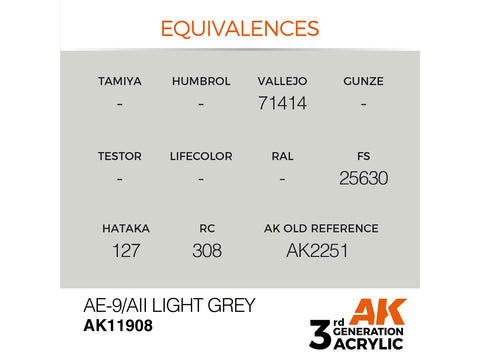 AK Interactive AE-9/AII šviesiai pilki AIR akriliniai dažai 17 ml