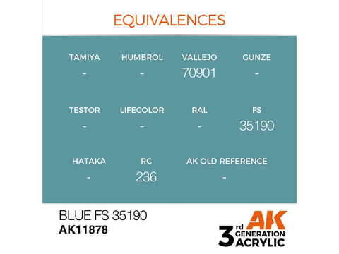 AK Interactive Blue FS35190 AIR akriliniai dažai lėktuvų modeliams 17ml