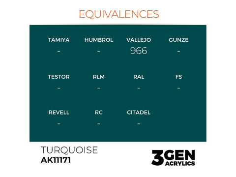 AK Interactive Turquoise 3rd Gen akriliniai dažai, 17 ml (AK11171)