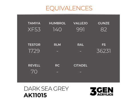 AK Interactive Dark Sea Grey 3rd gen akriliniai dažai 17 ml