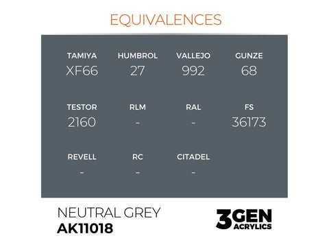 AK Interactive Neutral Grey 3rd Gen akriliniai dažai 17 ml AK11018