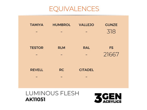 AK Interactive Luminous Flesh akriliniai dažai 17 ml (AK11051)