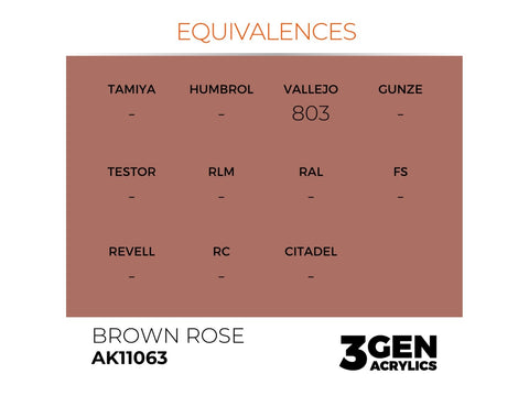 AK Interactive Brown Rose 3gen akriliniai dažai 17ml modeliams