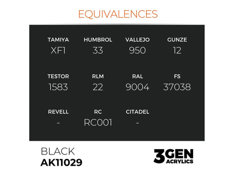 AK Interactive juodi 3rd Gen akriliniai dažai 17 ml AK11029