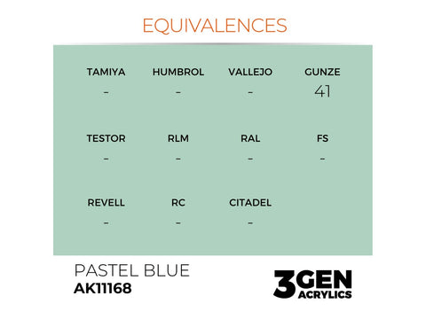 AK Interactive Pastel Blue 3rd Gen akriliniai dažai 17 ml