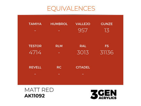 AK Interactive matiniai akriliniai dažai Matt Red 17 ml (AK11092)