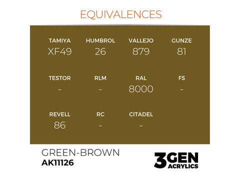 AK Interactive 3Gen akriliniai dažai Green-Brown 17ml AK11126