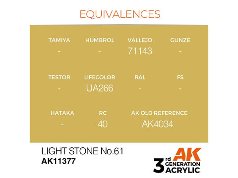 AK Interactive AFV akriliniai dažai Light Stone 61, 17 ml
