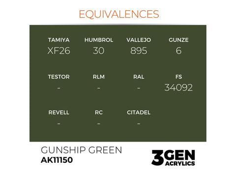 AK Interactive Gunship Green akriliniai dažai 17 ml AK11150