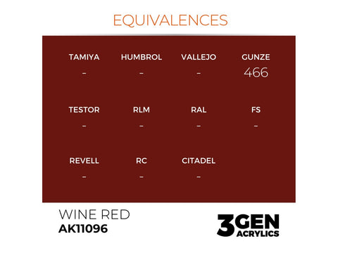 AK Interactive Wine Red 3 gen. akriliniai dažai, 17 ml (AK11096)