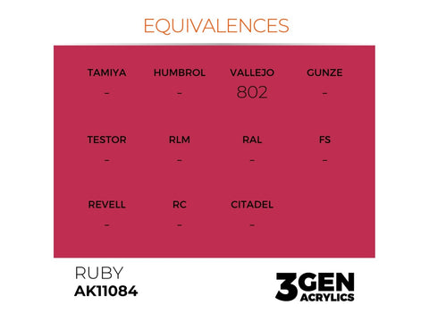 AK Interactive Ruby akriliniai dažai 17ml (AK11084)