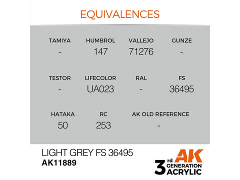 AK Interactive Light Grey FS36495 akriliniai dažai lėktuvams 17ml