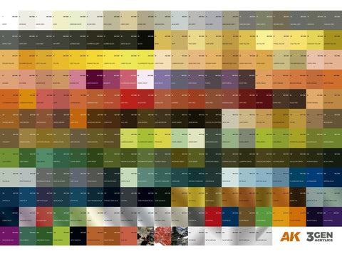 AK Interactive Grimy Grey akriliniai dažai 17 ml 3 kartos