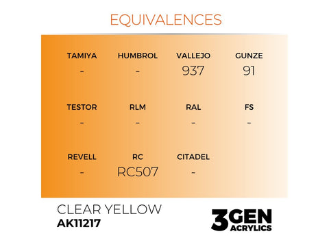 AK Interactive Clear Yellow akriliniai dažai 3rd Gen, 17 ml (AK11217)