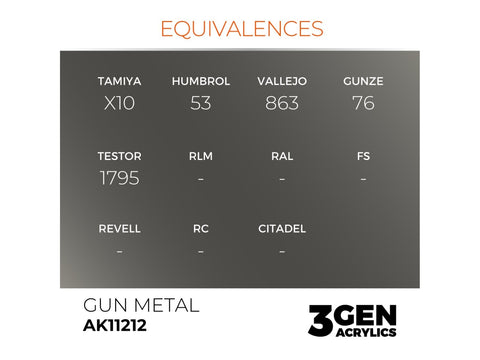 AK Interactive Gun Metal akriliniai modelių dažai 17ml, 3 gen.