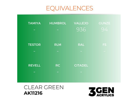 AK Interactive Clear Green akriliniai dažai 17ml (AK11216)