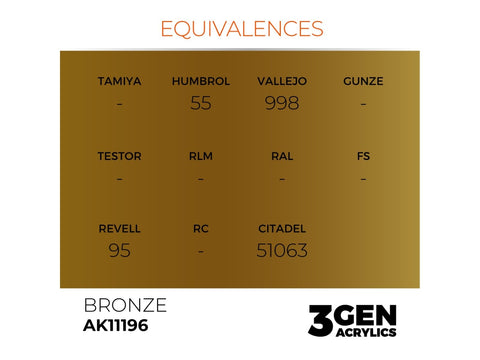 AK Interactive Bronze akriliniai dažai 3rd Gen, 17 ml, AK11196