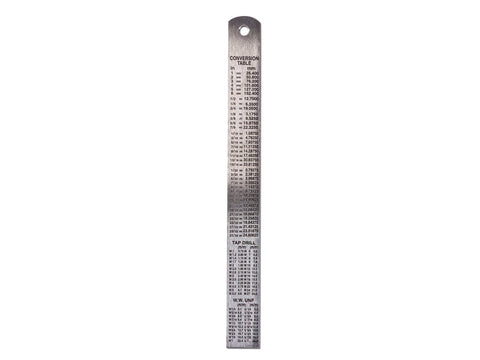 Nerūdijančio plieno 150 mm metalinė liniuotė modeliavimui