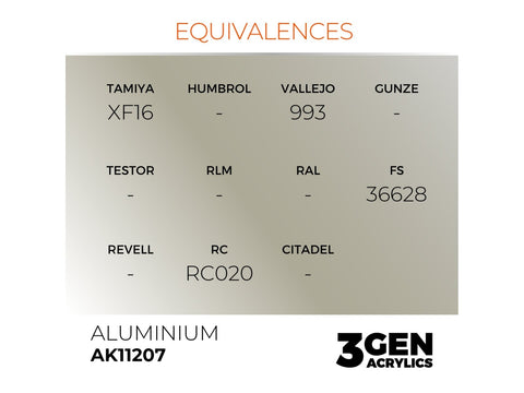 AK Interactive 3rd Gen akriliniai dažai Aluminium, 17 ml