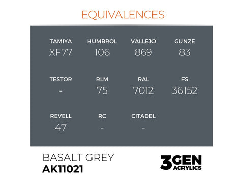 AK Interactive Basalt Grey akriliniai dažai 17ml (AK11021)