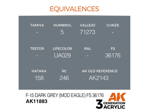 AK Interactive F-15 Dark Grey FS36176 akriliniai dažai 17 ml