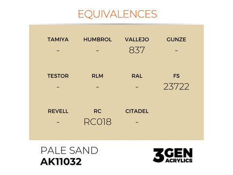 AK Interactive Pale Sand akriliniai dažai 3rd Gen, 17 ml (AK11032)