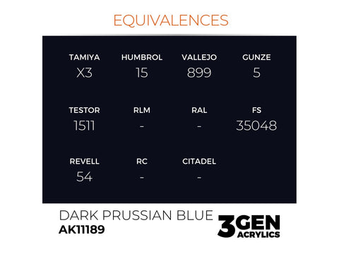 AK Interactive Dark Prussian Blue 3rd Gen akriliniai dažai 17 ml