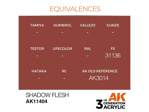 AK Interactive Shadow Flesh akriliniai dažai figūrėlėms 17 ml