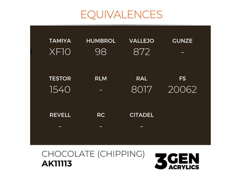 AK Interactive Chocolate chipping trečios kartos akriliniai dažai 17ml