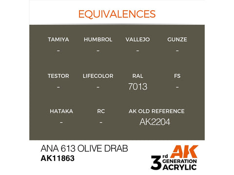 AK Interactive ANA 613 Olive Drab akriliniai dažai AIR, 17 ml