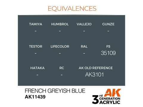 AK Interactive French Greyish Blue figūrų akriliniai dažai 17 ml