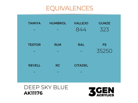 AK Interactive Deep Sky Blue akriliniai dažai 17ml, 3 gen. modeliavimui