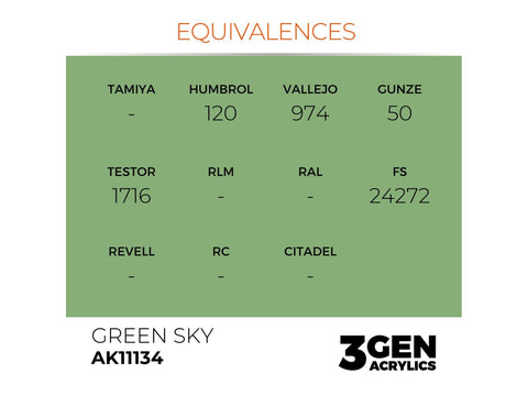 AK Interactive Green Sky 3rd Gen akriliniai dažai 17 ml AK11134