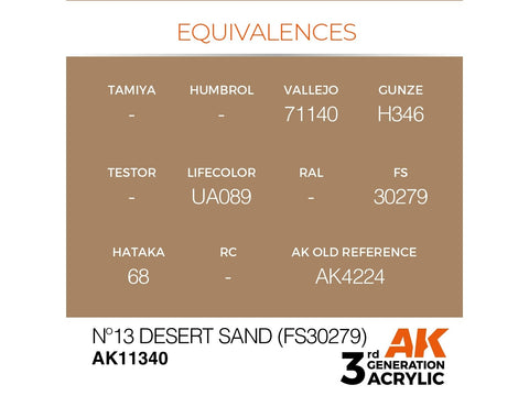 AK Interactive Desert Sand FS30279 AFV 3 kartos akriliniai dažai 17 ml