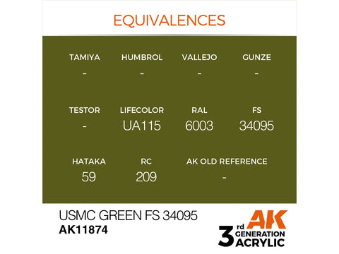 AK Interactive USMC Green FS34095 akriliniai dažai aerografui 17 ml