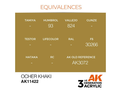 AK Interactive Ocher Khaki akriliniai dažai figūrėlėms 17 ml 3 kartos