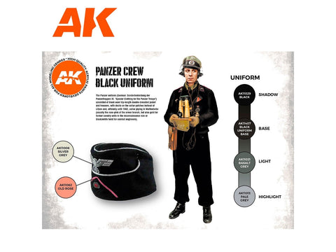 AK Interactive Panzer ekipažo juodos uniformos dažų rinkinys 3Gen
