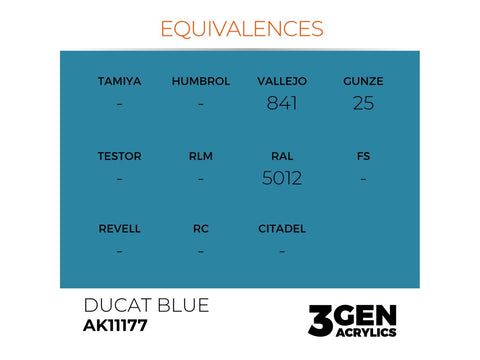 AK Interactive Ducat Blue akriliniai dažai 17 ml (AK11177)