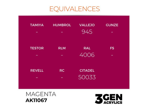 AK Interactive Magenta akriliniai dažai 3rd Gen, 17 ml (AK11067)