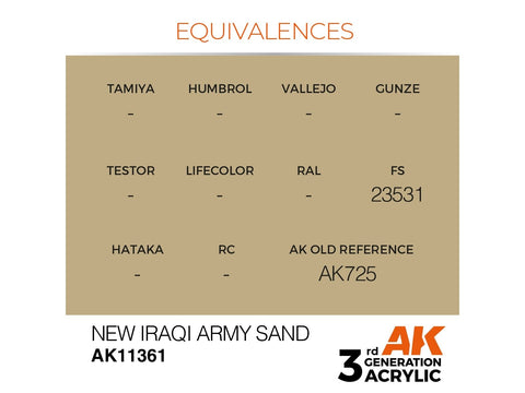 AK Interactive Irako armijos smėlio akriliniai dažai AFV 17ml