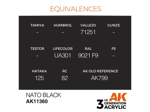 AK Interactive NATO juoda AFV 3rd gen akriliniai dažai 17 ml