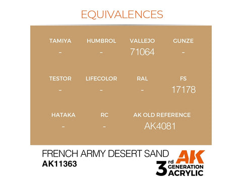 AK Interactive AK11363 Prancūzų armijos dykumos smėlio akrilas 17ml
