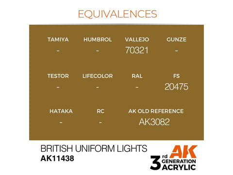 AK Interactive akriliniai dažai figūrėlėms British Uniform Lights 17ml