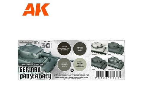 AK Interactive Panzer Grey moduliacijos akrilinių dažų rinkinys 3Gen