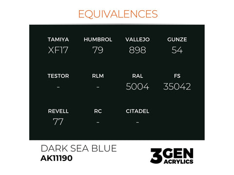 AK Interactive Dark Sea Blue akriliniai dažai 3rd Gen, 17 ml