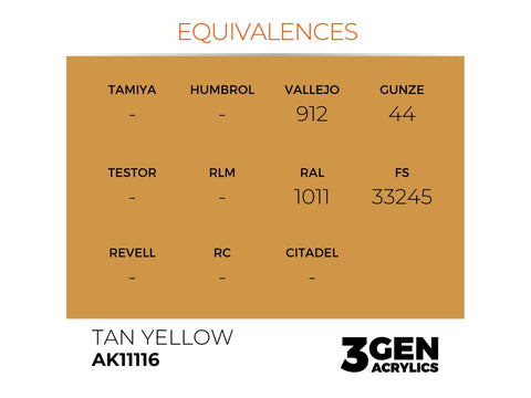 AK Interactive Tan Yellow 3rd Gen akriliniai dažai, 17 ml