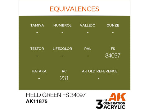 AK Interactive Field Green FS34097 akriliniai dažai lėktuvams 17 ml