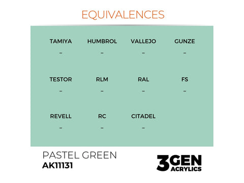 AK Interactive Pastel Green akriliniai dažai 3 kartos, 17 ml